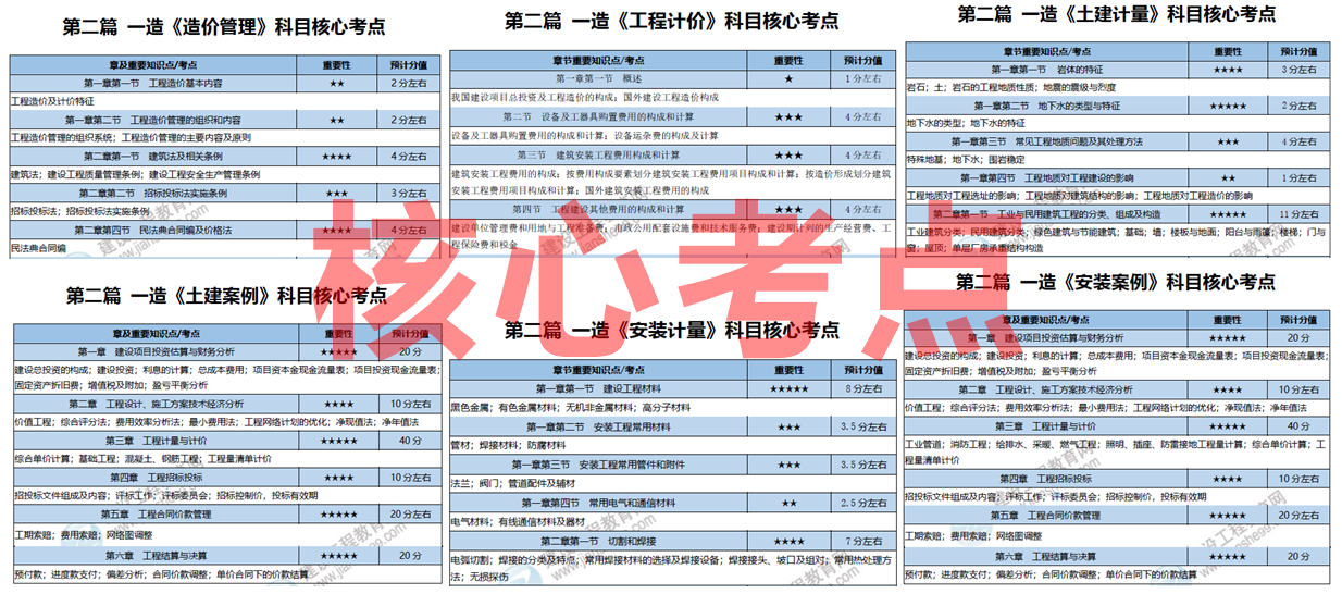 2025全年免費(fèi)資料大全，獲取海量資源的寶庫，2025全年免費(fèi)資源寶庫，海量資料一鍵獲取
