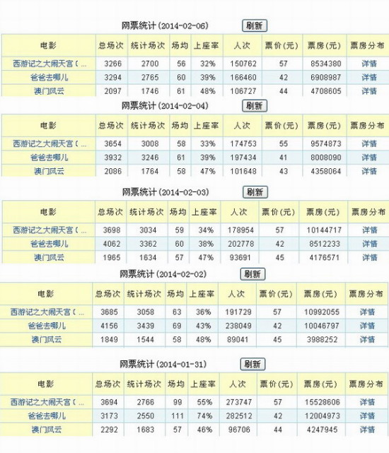 財(cái)經(jīng) 第150頁