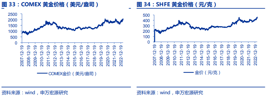 揭秘三碼中特期期準(zhǔn)免費(fèi)秘訣，輕松掌握中獎規(guī)律！，揭秘三碼中特期期準(zhǔn)中獎規(guī)律，免費(fèi)分享秘訣！