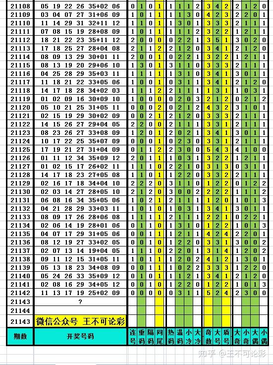 探索新奧歷史開獎記錄，尋找完整的號碼表（2025年最新更新），探索新奧歷史開獎記錄，最新號碼表（2025年更新版）