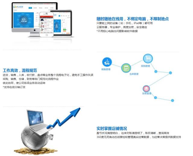 揭秘777888管家婆，一站式智能生活管理的秘密武器，揭秘一站式智能生活管理的秘密武器，777888管家婆的實(shí)用指南