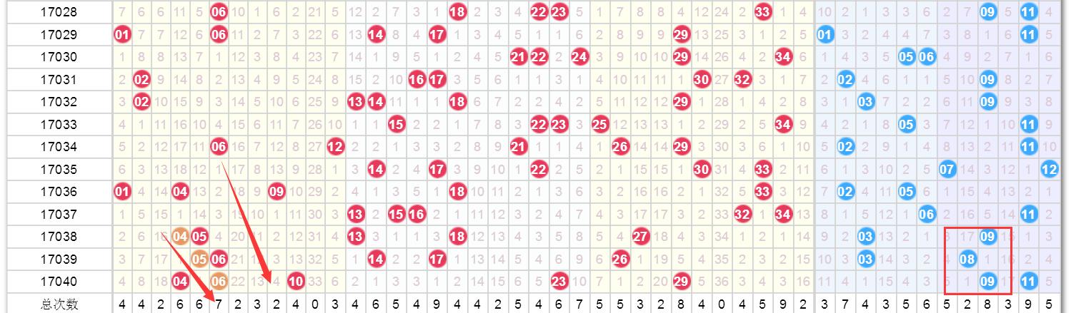 今晚澳門9點30分開獎結(jié)果，全面解析與預(yù)測，澳門今晚9點30分開獎結(jié)果解析與預(yù)測