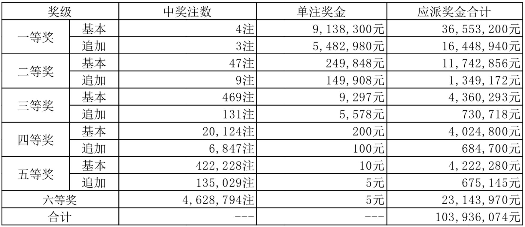 新奧2025年開獎結(jié)果，期待與揭秘，新奧2025年開獎結(jié)果揭曉與揭秘