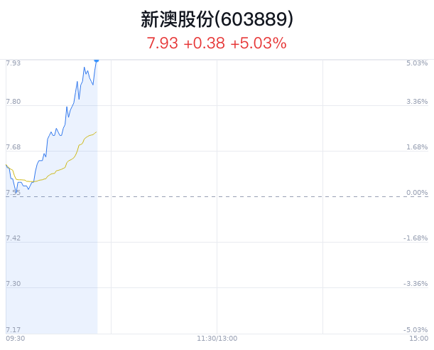 新澳今晚9點(diǎn)30分367，探索精彩時(shí)刻，體驗(yàn)非凡之夜，新澳367精彩之夜，探索非凡時(shí)刻，體驗(yàn)極致樂(lè)趣