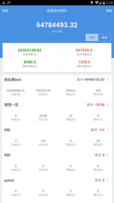 77778888精準(zhǔn)管家婆免費(fèi)——全方位管理你的日常生活，全方位免費(fèi)精準(zhǔn)管家婆77778888，輕松管理日常生活！