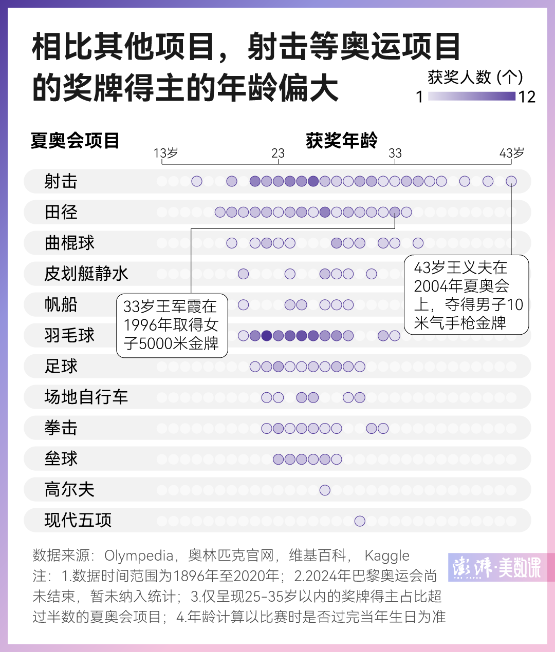 新澳門六2004開獎記錄，回顧與分析，澳門六開獎記錄回顧與分析 2004年數(shù)據(jù)揭秘