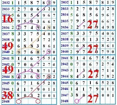 鐵算盤4887開獎結(jié)果，探索數(shù)字背后的秘密與策略分析，鐵算盤4887開獎結(jié)果揭秘，數(shù)字背后的秘密與策略探索