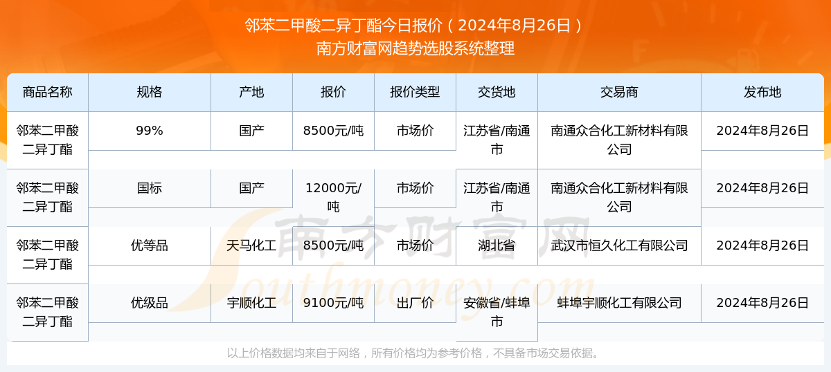 澳門彩票中心，查詢2025年天天開好彩開獎(jiǎng)結(jié)果，輕松掌握最新動(dòng)態(tài)，澳門彩票中心最新開獎(jiǎng)結(jié)果及動(dòng)態(tài)，2025年天天開好彩實(shí)時(shí)更新