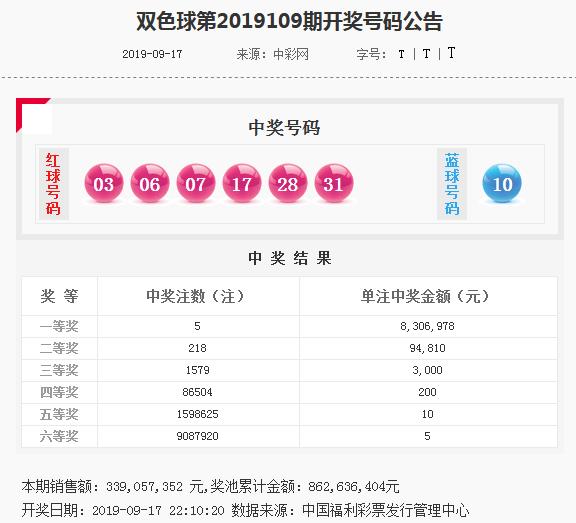 香港精準(zhǔn)內(nèi)部資料16碼，揭秘與深度解析，香港精準(zhǔn)內(nèi)部資料揭秘與深度解析，16碼的秘密
