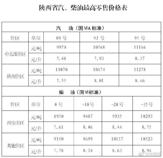 揭秘2025新澳開獎(jiǎng)記錄決策資料詳解，揭秘2025新澳開獎(jiǎng)記錄決策資料全面解析