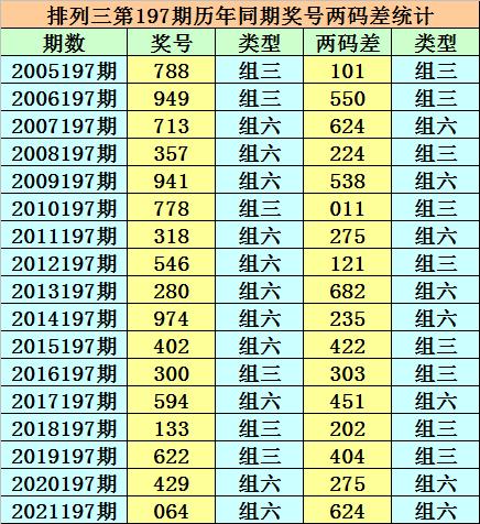 香港二四六開獎(jiǎng)免費(fèi)結(jié)果，揭秘彩票背后的秘密，揭秘香港二四六彩票開獎(jiǎng)背后的秘密與免費(fèi)結(jié)果