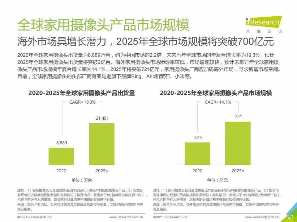 新澳門號碼查詢記錄2025年，全面解析與前瞻性探討，澳門號碼查詢記錄深度解析與前瞻性探討（2025年展望）