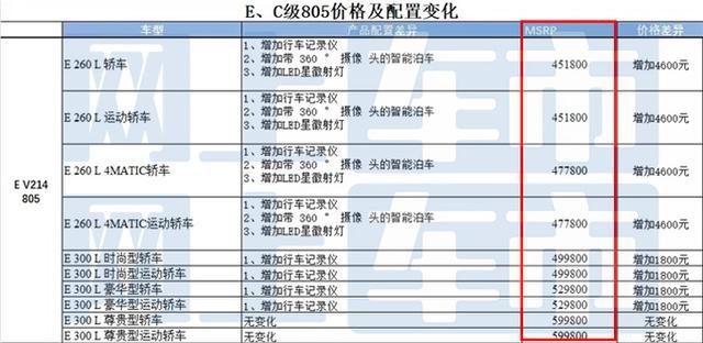 如何查詢2025新奧開彩記錄——全面指南，全面指南，如何查詢2025新奧開彩記錄