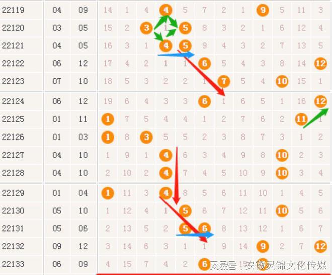 新澳門開獎(jiǎng)生肖走勢圖，探索與解析，澳門生肖開獎(jiǎng)走勢圖解析，探索未來開獎(jiǎng)趨勢