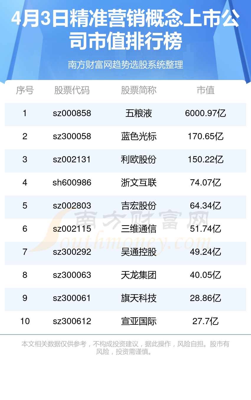 揭秘精準(zhǔn)免費(fèi)預(yù)測(cè)四肖之選，777777與88888的秘密，揭秘精準(zhǔn)免費(fèi)預(yù)測(cè)四肖之選，神秘?cái)?shù)字777777與88888的秘密探索