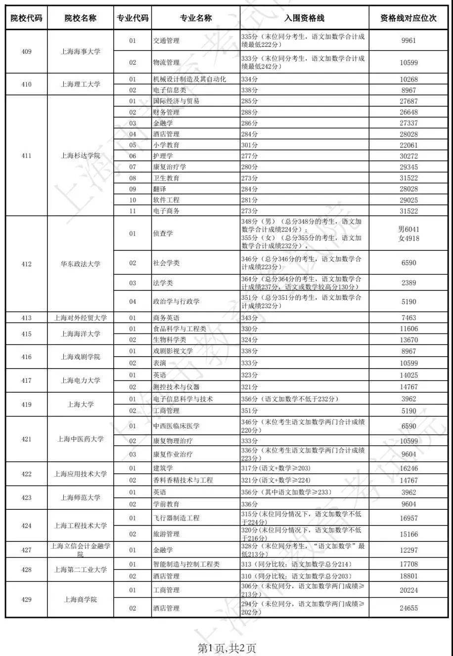 新澳門(mén)開(kāi)獎(jiǎng)結(jié)果2025開(kāi)獎(jiǎng)記錄查詢表，全面解析與實(shí)用指南，澳門(mén)開(kāi)獎(jiǎng)結(jié)果解析與實(shí)用指南，查詢表及最新開(kāi)獎(jiǎng)記錄回顧 2025年回顧篇