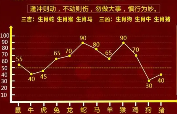 揭秘最準(zhǔn)一肖一碼，100%命中率背后的秘密，揭秘百分百命中率一肖一碼背后的秘密真相