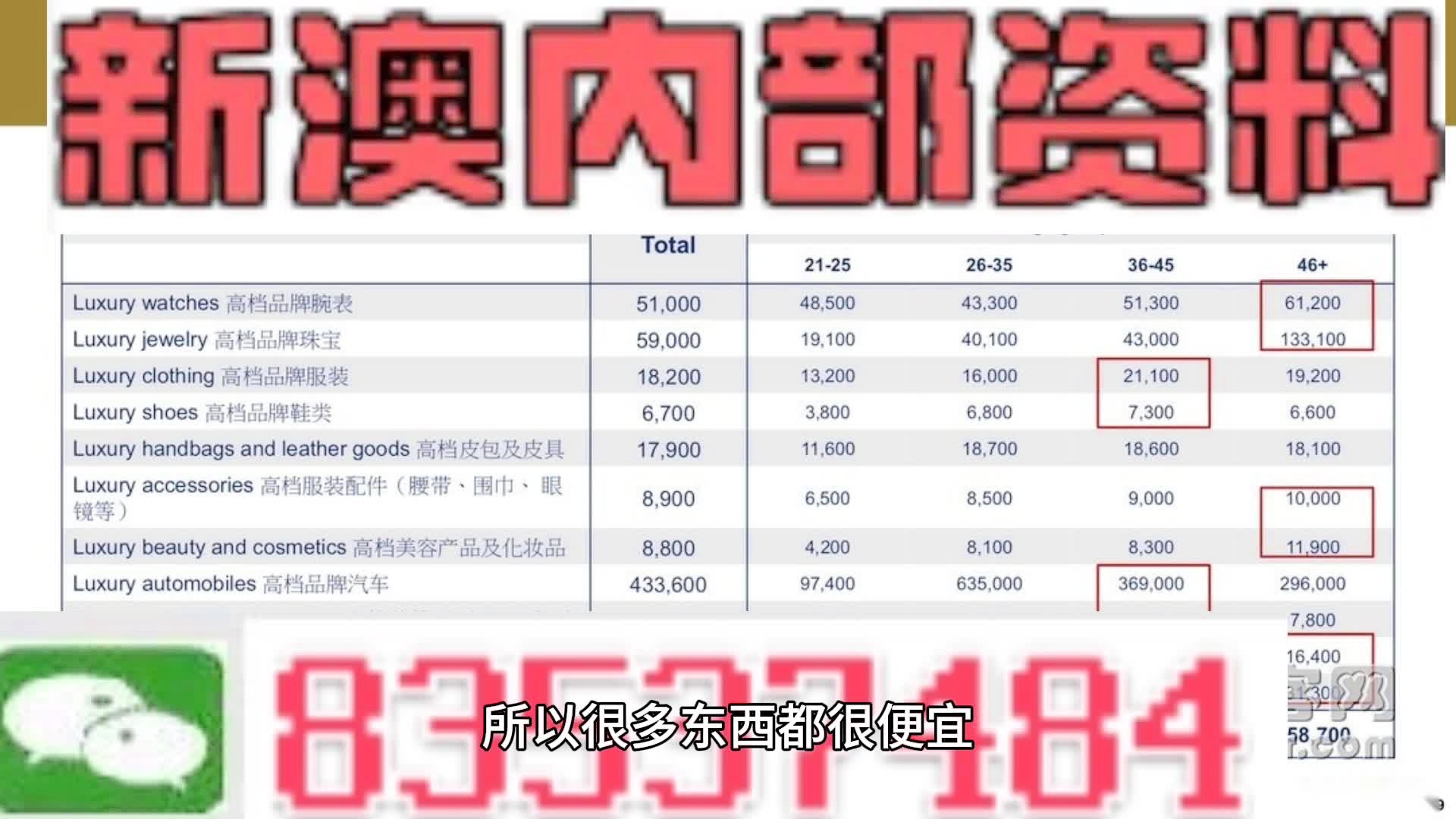 2023年澳門今晚精準(zhǔn)資料大全——探索未來(lái)的奧秘，探索未來(lái)奧秘，澳門今晚精準(zhǔn)資料大全（2023年）