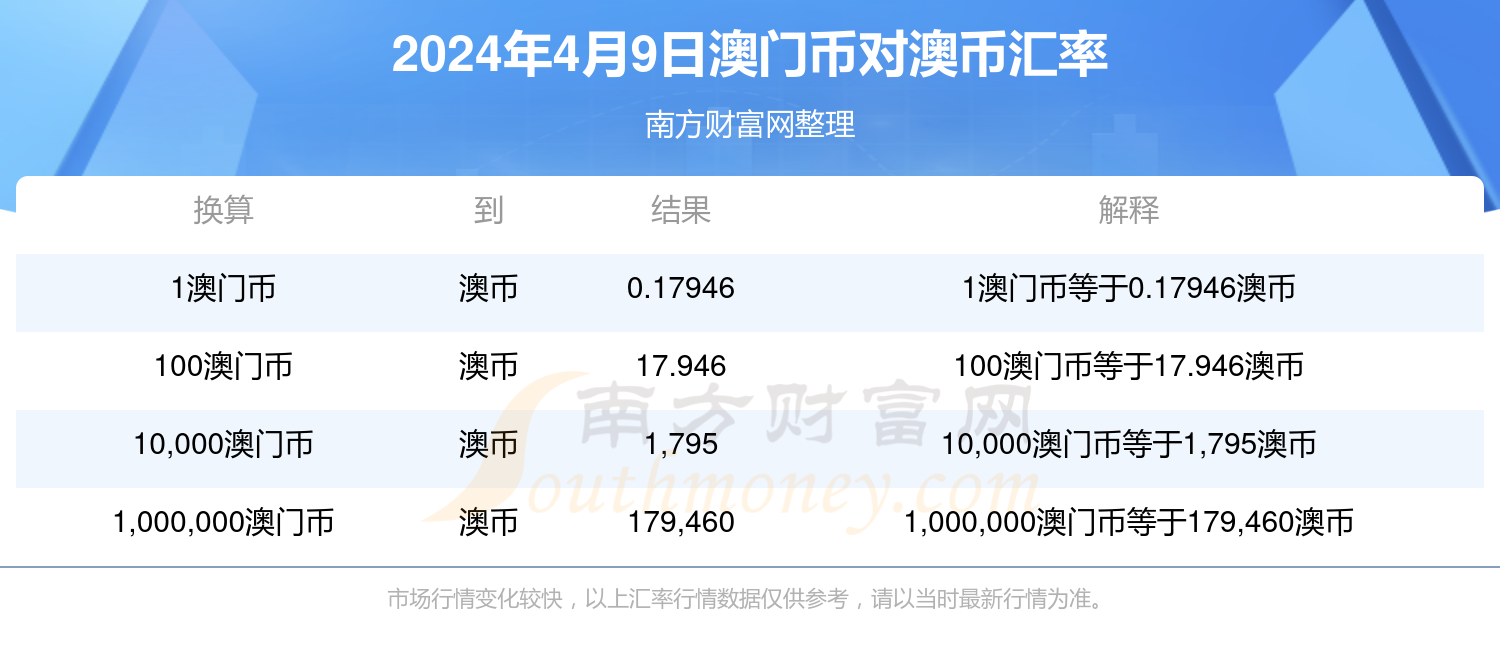 新澳今晚上9點(diǎn)30開獎(jiǎng)，全面解析與攻略，新澳今晚9點(diǎn)30開獎(jiǎng)全面解析及攻略分享