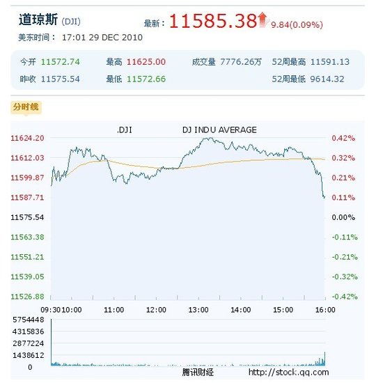 香港彩特碼單雙走勢圖，揭秘彩票走勢的秘密，揭秘香港彩特碼單雙走勢圖，彩票走勢的秘密探索