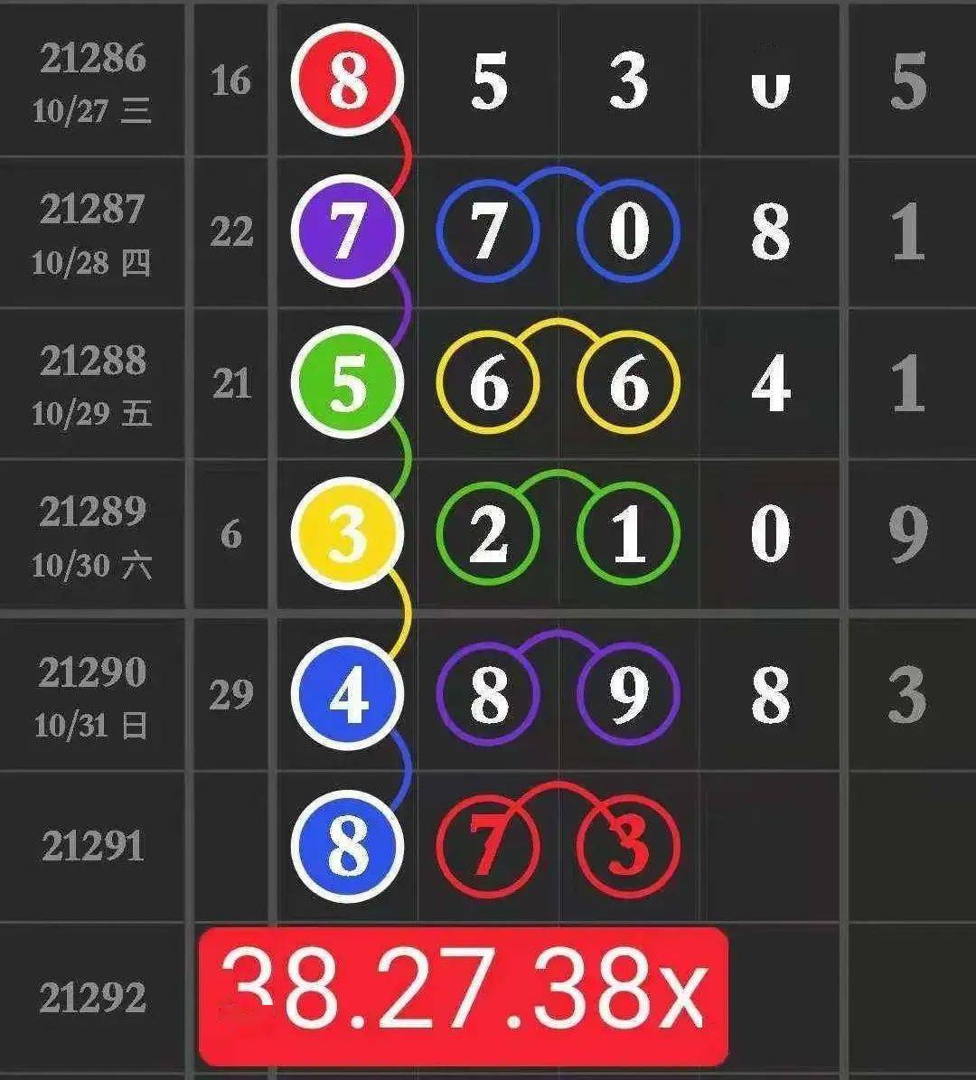 今晚特馬生肖必開資料，探索生肖運勢與預測的秘密，探索生肖運勢秘密，今晚特馬生肖預測資料揭秘