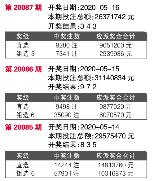 揭秘今晚最快開獎(jiǎng)結(jié)果記錄 494949 2022版，不容錯(cuò)過！，揭秘今晚最快開獎(jiǎng)結(jié)果記錄，494949 2022版獨(dú)家爆料！