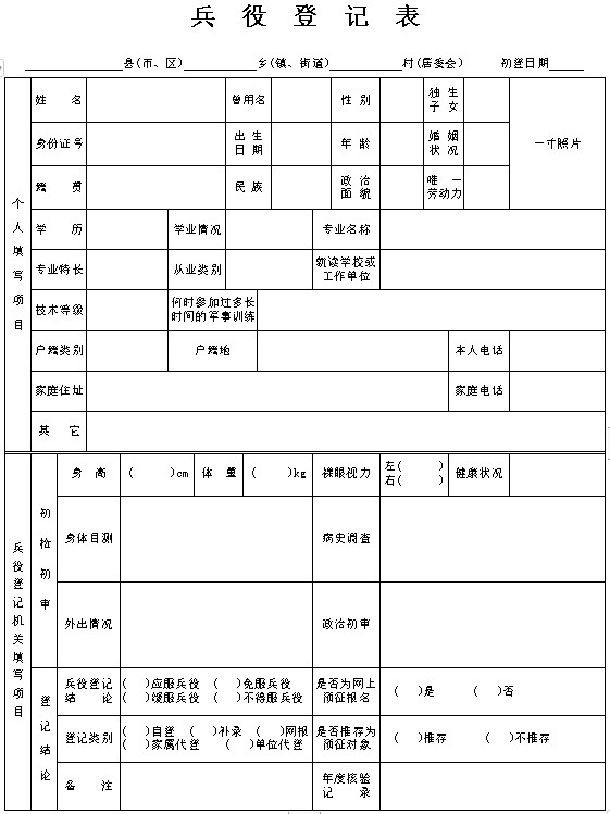 全國(guó)征兵網(wǎng)兵役登記表下載，詳細(xì)指南與常見問(wèn)題解答，全國(guó)征兵網(wǎng)兵役登記表下載指南與問(wèn)題解答