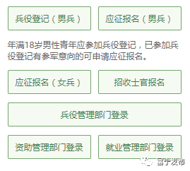 全國征兵網(wǎng)兵役登記官網(wǎng)，權(quán)威入口與操作指南，全國征兵網(wǎng)兵役登記官網(wǎng)操作指南及權(quán)威入口