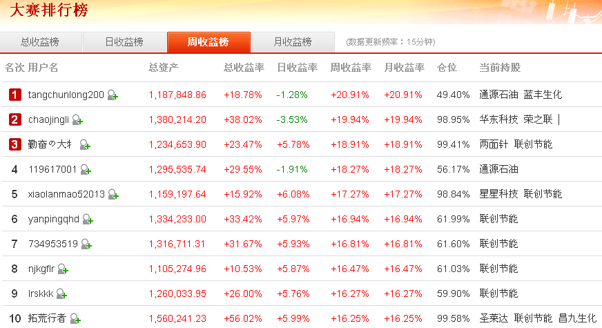 網(wǎng)易財(cái)經(jīng)股票直播方法，深度解析與實(shí)戰(zhàn)指南，網(wǎng)易財(cái)經(jīng)股票直播，深度解析與實(shí)戰(zhàn)指南