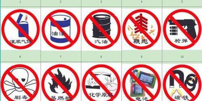 世界十大禁用武器概述，世界十大禁用武器概覽