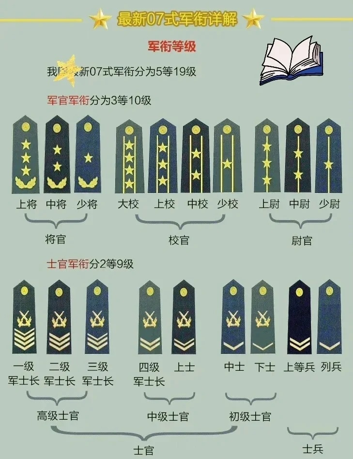 香港 第282頁(yè)