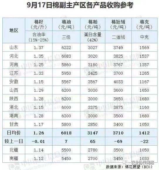 揭秘076項(xiàng)目造價(jià)究竟多少億人民幣？一文帶您了解！，揭秘，076項(xiàng)目造價(jià)究竟達(dá)到多少億人民幣？深度解析！