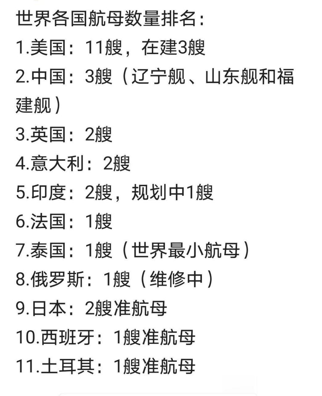 全球擁有航母的國家及其影響力分析，全球航母擁有國及其影響力解析