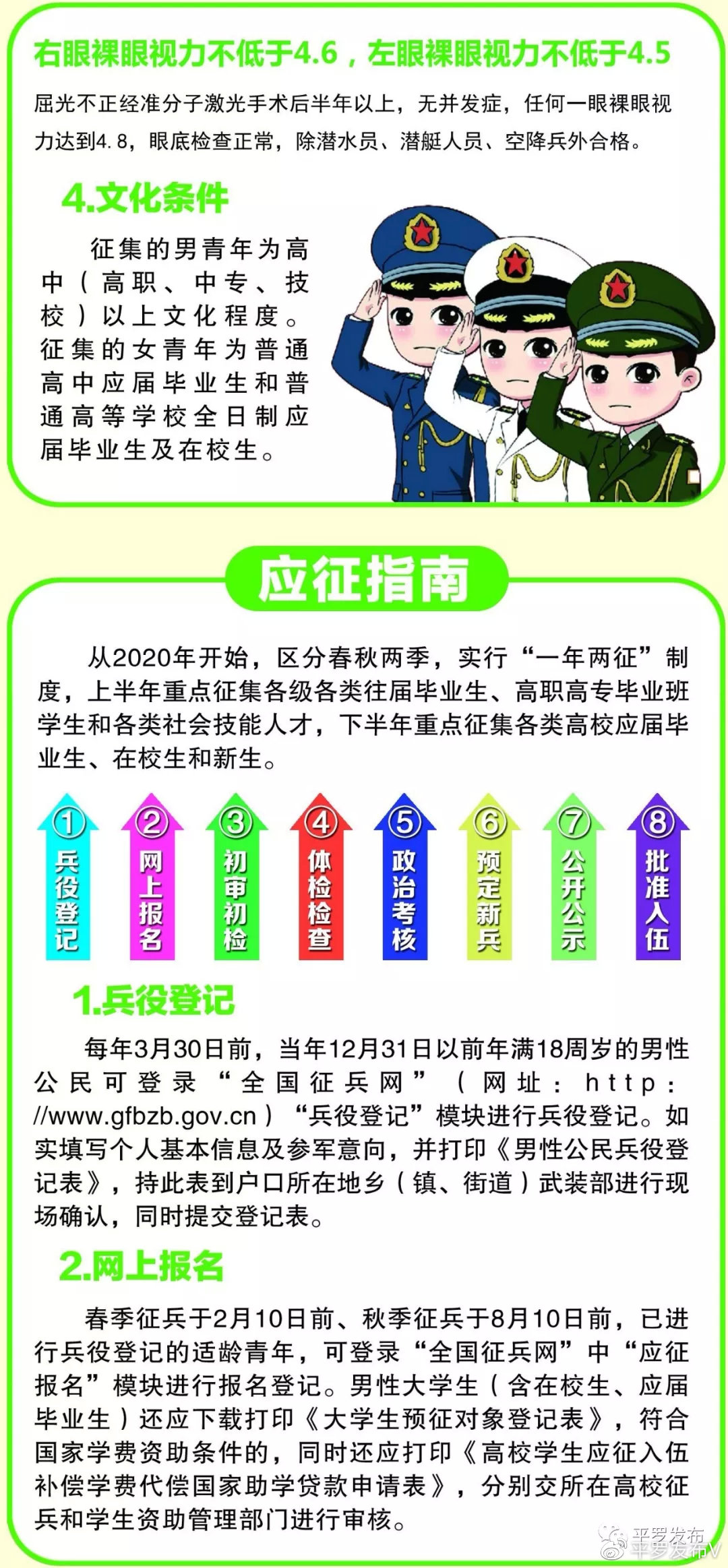 今年征兵政策調(diào)整，是否不再招收在校生？，今年征兵政策調(diào)整，是否暫停招收在校生？