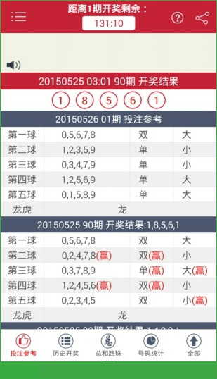 新澳門(mén)今期開(kāi)獎(jiǎng)結(jié)果