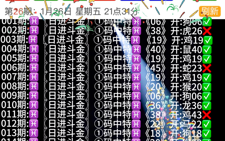 澳門天天開好彩生肖卡表，預測與策略展望至2025年，澳門天天開好彩生肖卡表展望，預測與策略至2025年揭秘