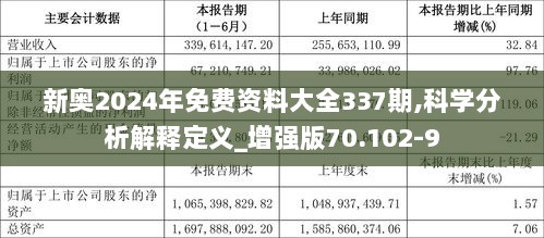 探索未來，2025新奧原料免費(fèi)大全，探索未來，2025新奧原料免費(fèi)大全概覽