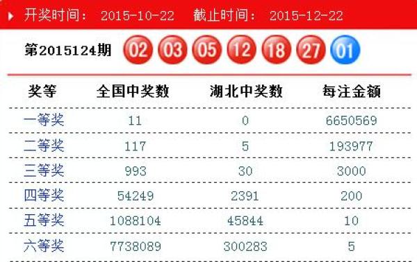 澳門碼開(kāi)獎(jiǎng)結(jié)果2025開(kāi)獎(jiǎng)記錄查詢，全面解析與最新信息獲取指南，澳門碼開(kāi)獎(jiǎng)結(jié)果解析與最新信息獲取指南 2025年開(kāi)獎(jiǎng)記錄查詢