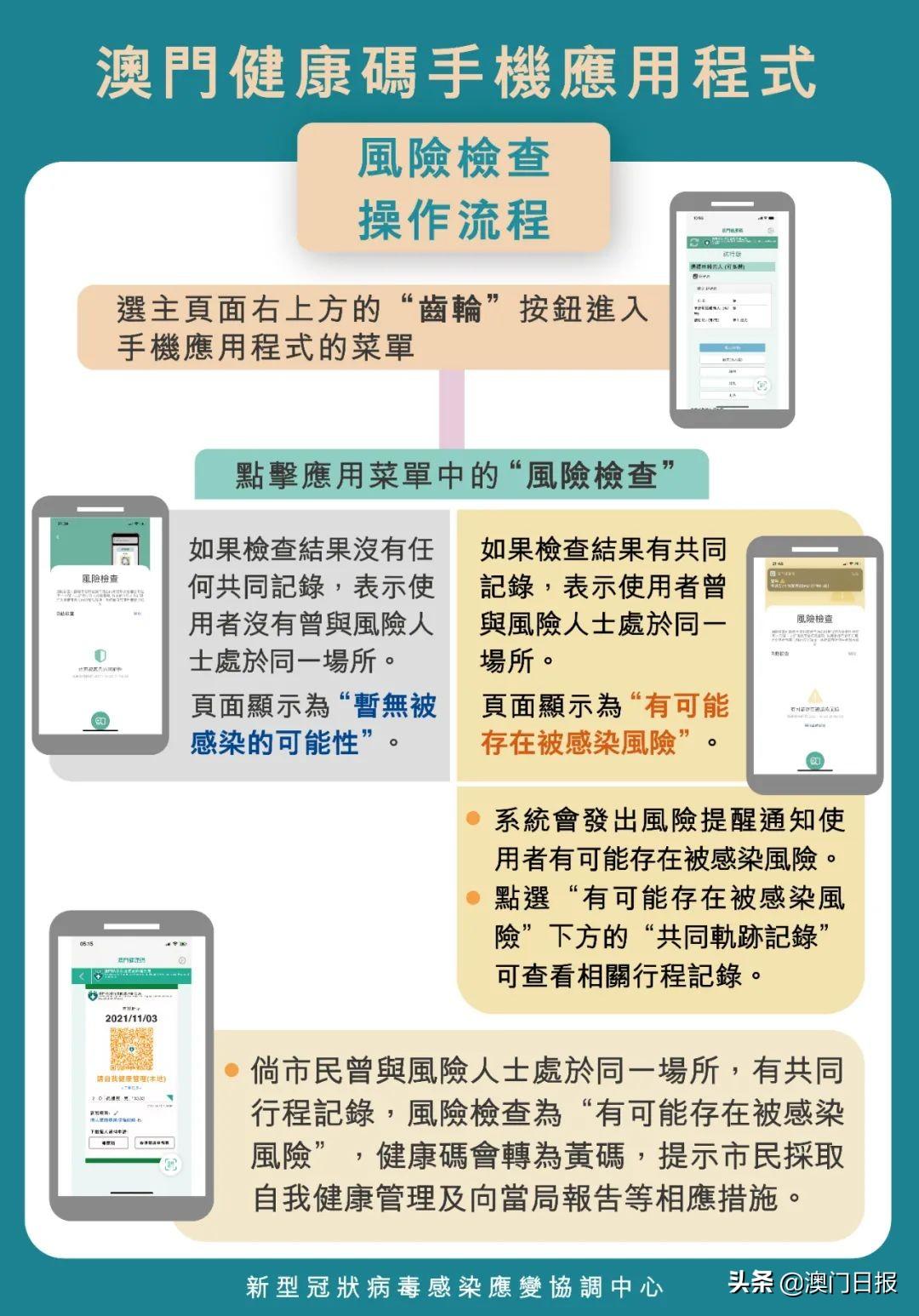 澳門一碼一碼精準(zhǔn)預(yù)測(cè)，揭秘最全最準(zhǔn)確的預(yù)測(cè)方法，澳門一碼精準(zhǔn)預(yù)測(cè)揭秘，最全最準(zhǔn)確的預(yù)測(cè)方法介紹