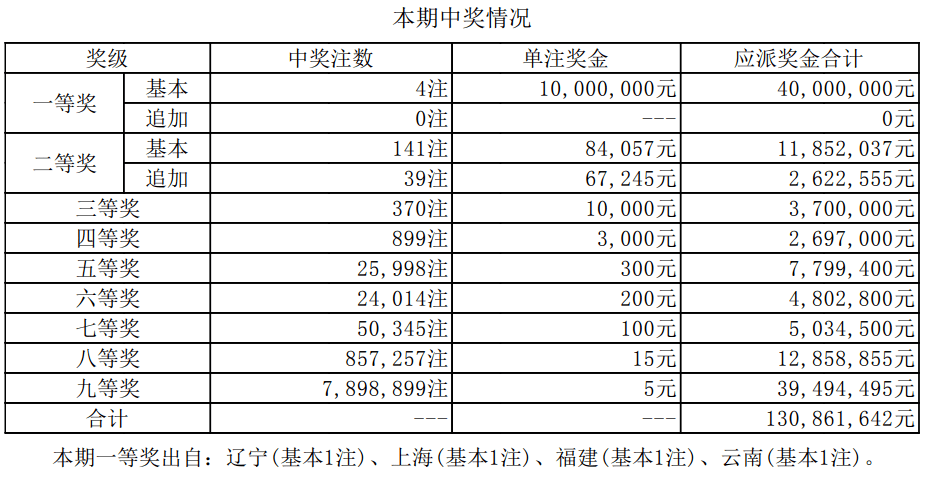 鐵算算盤4887今日開獎(jiǎng)號(hào)碼最新——全方位解析與預(yù)測(cè)，鐵算算盤4887今日開獎(jiǎng)號(hào)碼全方位解析與預(yù)測(cè)最新發(fā)布