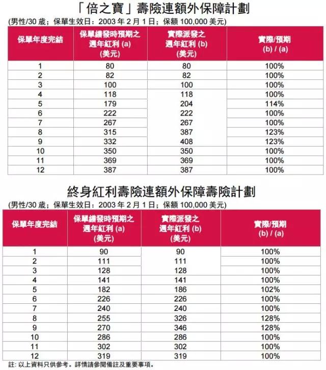 香港開獎記錄查詢結(jié)果，全面解析與深度探討