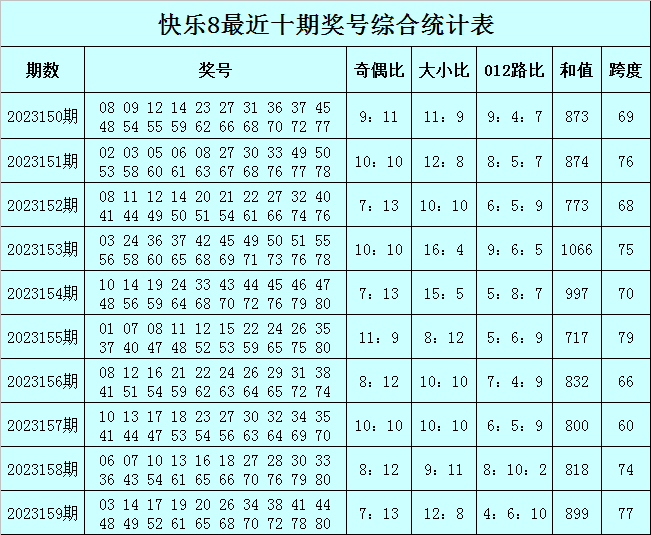 最快澳門今晚必中一肖一碼，揭秘彩票背后的秘密與策略分析，澳門彩票秘密揭曉，必中一肖一碼的策略分析與揭秘