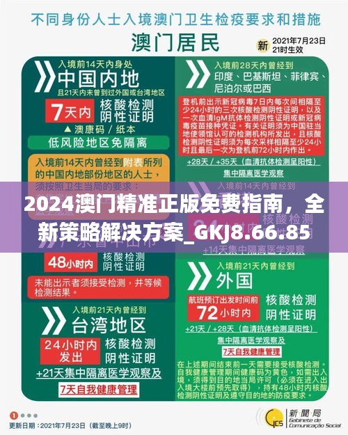 澳門正版精準(zhǔn)免費資料大揭秘，2024年預(yù)測與策略，澳門正版精準(zhǔn)資料大揭秘，2024年預(yù)測與策略全解析