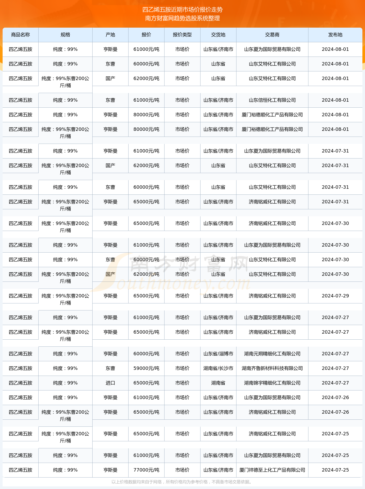 新澳門2024歷史開獎記錄查詢表，回顧與探索，澳門歷史開獎記錄查詢表回顧與探索，2024年澳門彩票開獎記錄揭秘