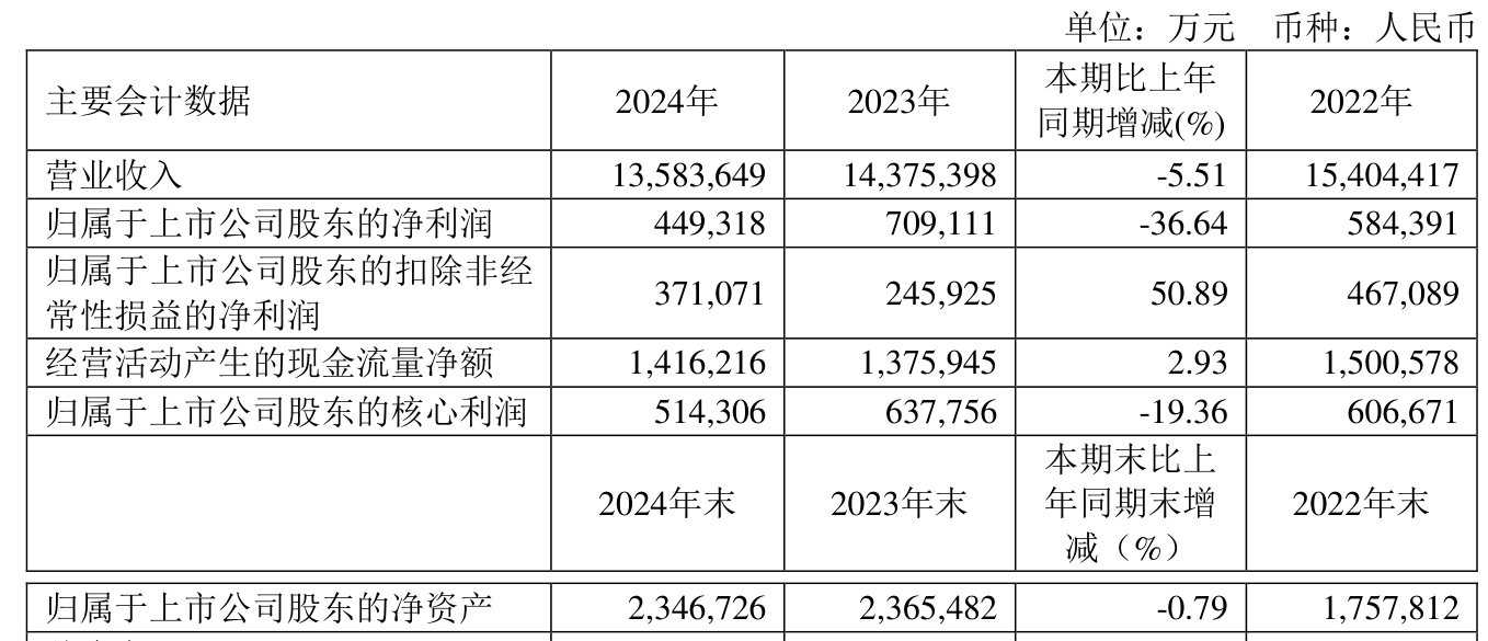 2024新奧正版資料大全——一站式獲取最新資訊與資源，2024新奧正版資料大全，最新資訊與資源一站式獲取