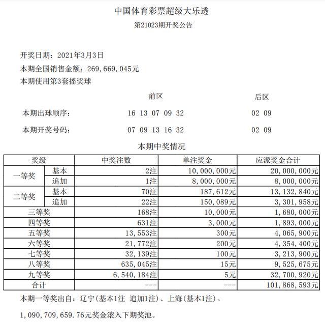 平特連肖復式表圖片，探索與SEO優(yōu)化，平特連肖復式表圖片，探索與SEO優(yōu)化攻略