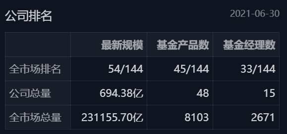 財經(jīng) 第117頁