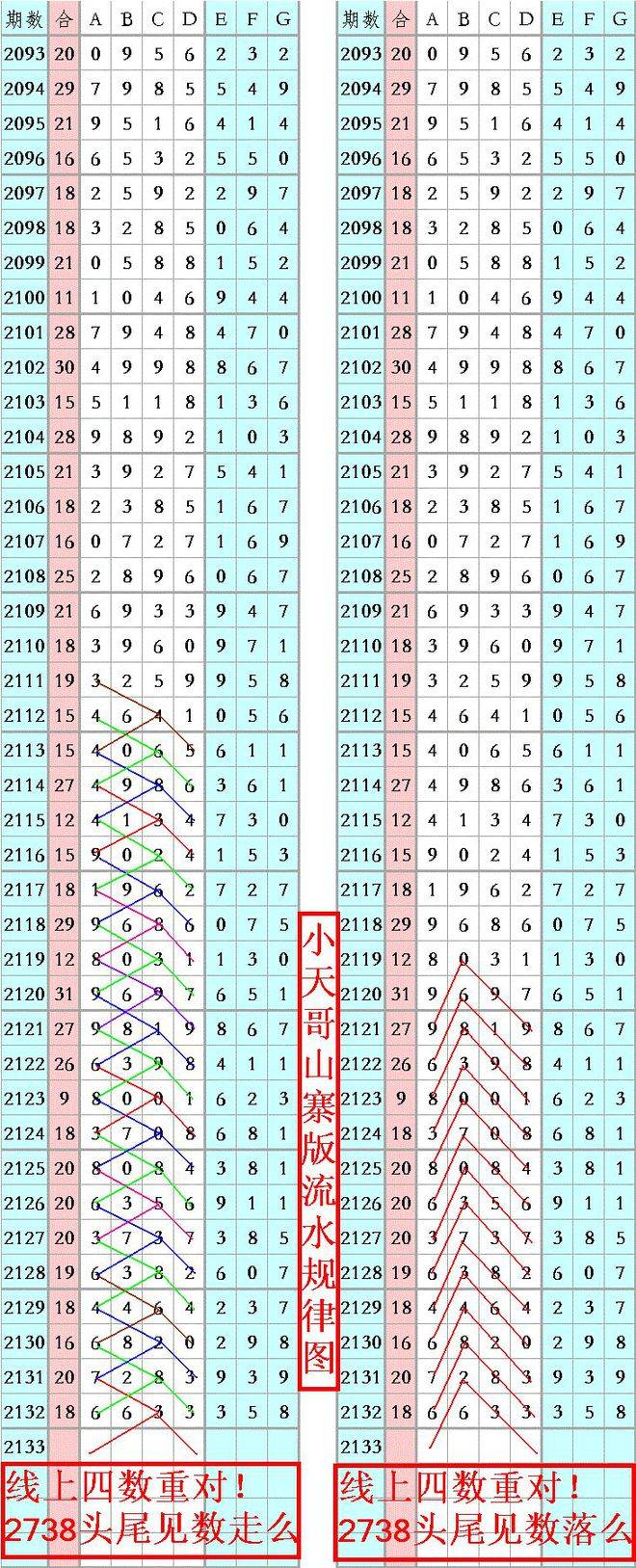 精準六肖是什么，揭秘生肖預測的奧秘，揭秘精準六肖預測生肖的奧秘