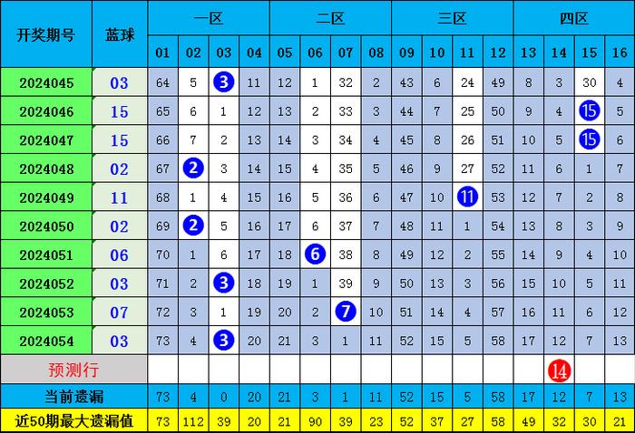 一肖期期準(zhǔn)精選資料，揭秘精準(zhǔn)預(yù)測的秘密與策略，揭秘精準(zhǔn)預(yù)測的秘密與策略，一肖期期準(zhǔn)精選資料解析