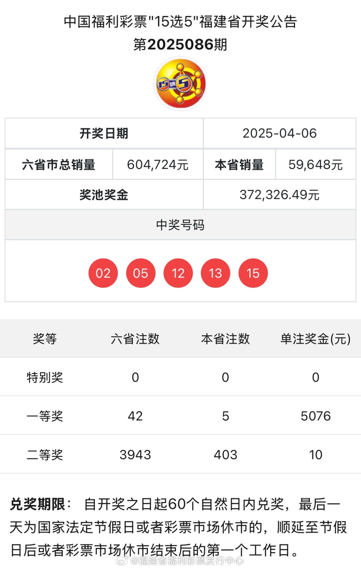 六合開獎(jiǎng)，探索彩票背后的秘密與策略，六合開獎(jiǎng)背后的秘密與策略探索